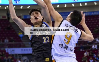 nba现役球员年薪排名（nba球员年薪排行）