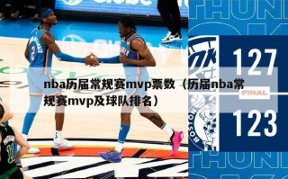 nba历届常规赛mvp票数（历届nba常规赛mvp及球队排名）