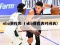 nba赛程表（nba赛程表时间表）