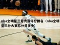nba全明星三分大赛得分排名（nba全明星三分大赛总分是多少）