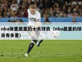 nba体重最重的十大球员（nba最重的球员有多重）