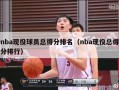 nba现役球员总得分排名（nba现役总得分排行）