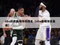 nba历史最矮球员排名（nba最矮球员是谁）