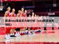 新浪nba球员实力排行榜（nba新浪体育球队）