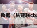 易建联cba数据（易建联cba得分记录）