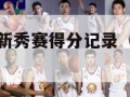 nba全明星新秀赛得分记录（nba新秀赛季全明星）