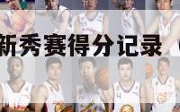 nba全明星新秀赛得分记录（nba新秀赛季全明星）