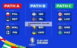 nba现在最矮的球员是谁（现役nba最矮球星）