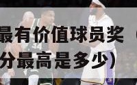nba总决赛最有价值球员奖（nba总决赛最高个人得分最高是多少）