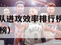 nba历史球队进攻效率排行榜（nba历史进球数排行榜）-第1张图片-24直播网