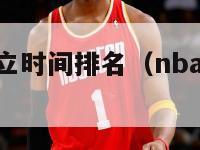 nba球队成立时间排名（nba球队诞生时间）-第1张图片-24直播网
